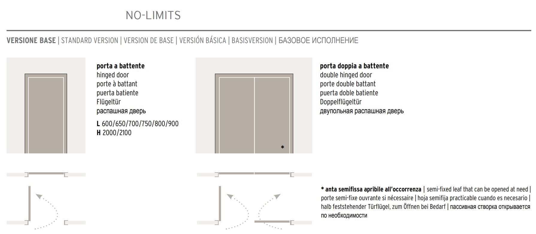 Ламинированная дверь с эффектом затирки GIDEA No-Limits ARCH-00091245 - Вид №14