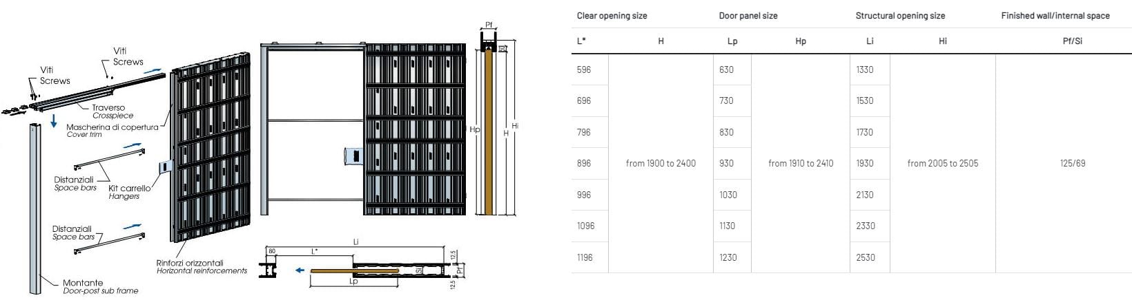 Огнестойкая дверь Scrigno TAGLIAFUOCO SCORREVOLE FILO MURO ARCH-00072687 - Вид №1