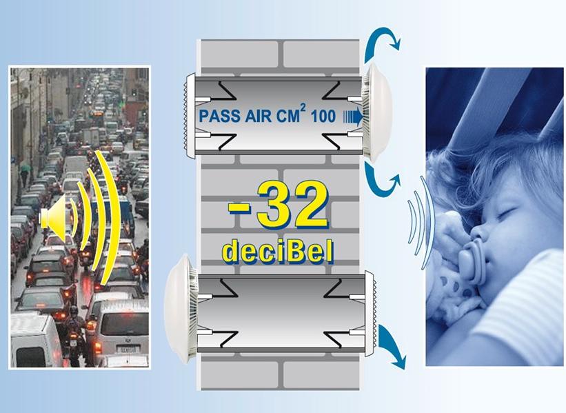 First Corporation Акустический редуктор для существующих вентиляционных отверстий La ventilazione Ufob - Вид №7