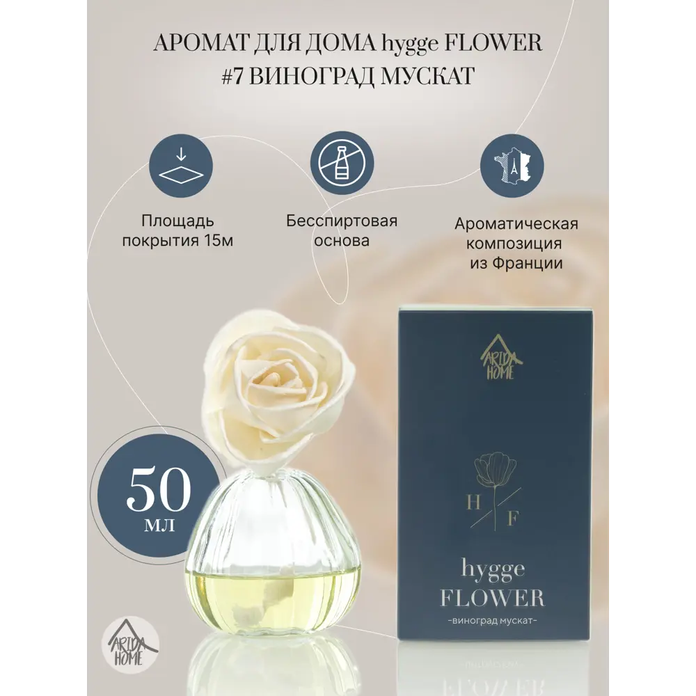 Ароматический диффузор Arida Home Hyggeflower 7 Виноград и мускат 50 мл 89353735 STLM-2190442  - Вид №1
