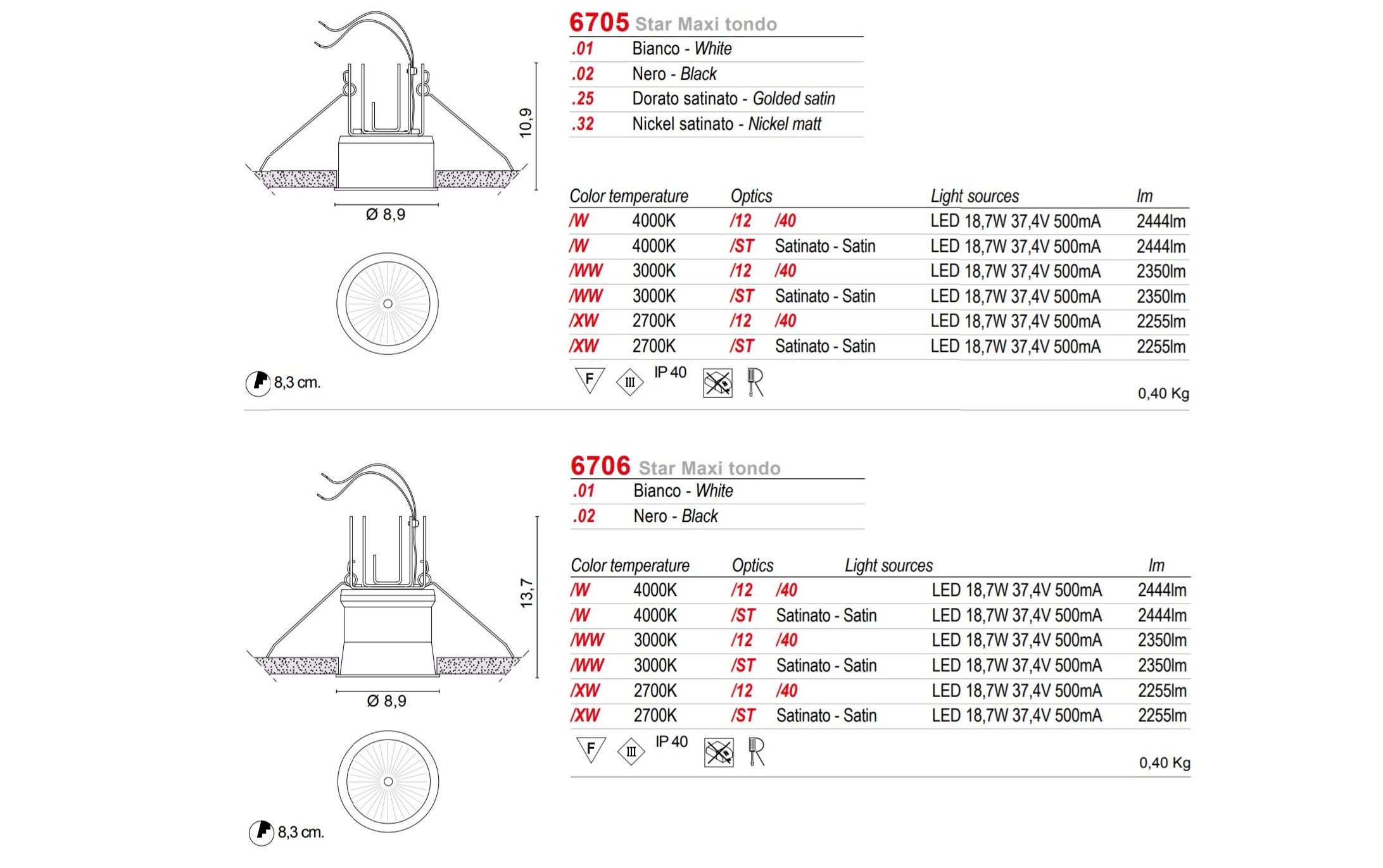 Алюминиевый светодиодный светильник EGOLUCE ARCH-00148298 - Вид №3