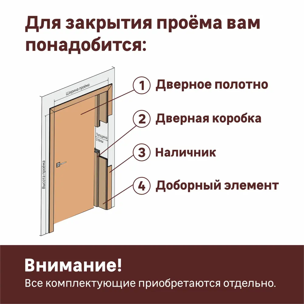 Дверь межкомнатная глухая Artens Мария 90x200 см ПВХ цвет айвори с замком в комплекте 82401326 STLM-2153244  - Вид №5