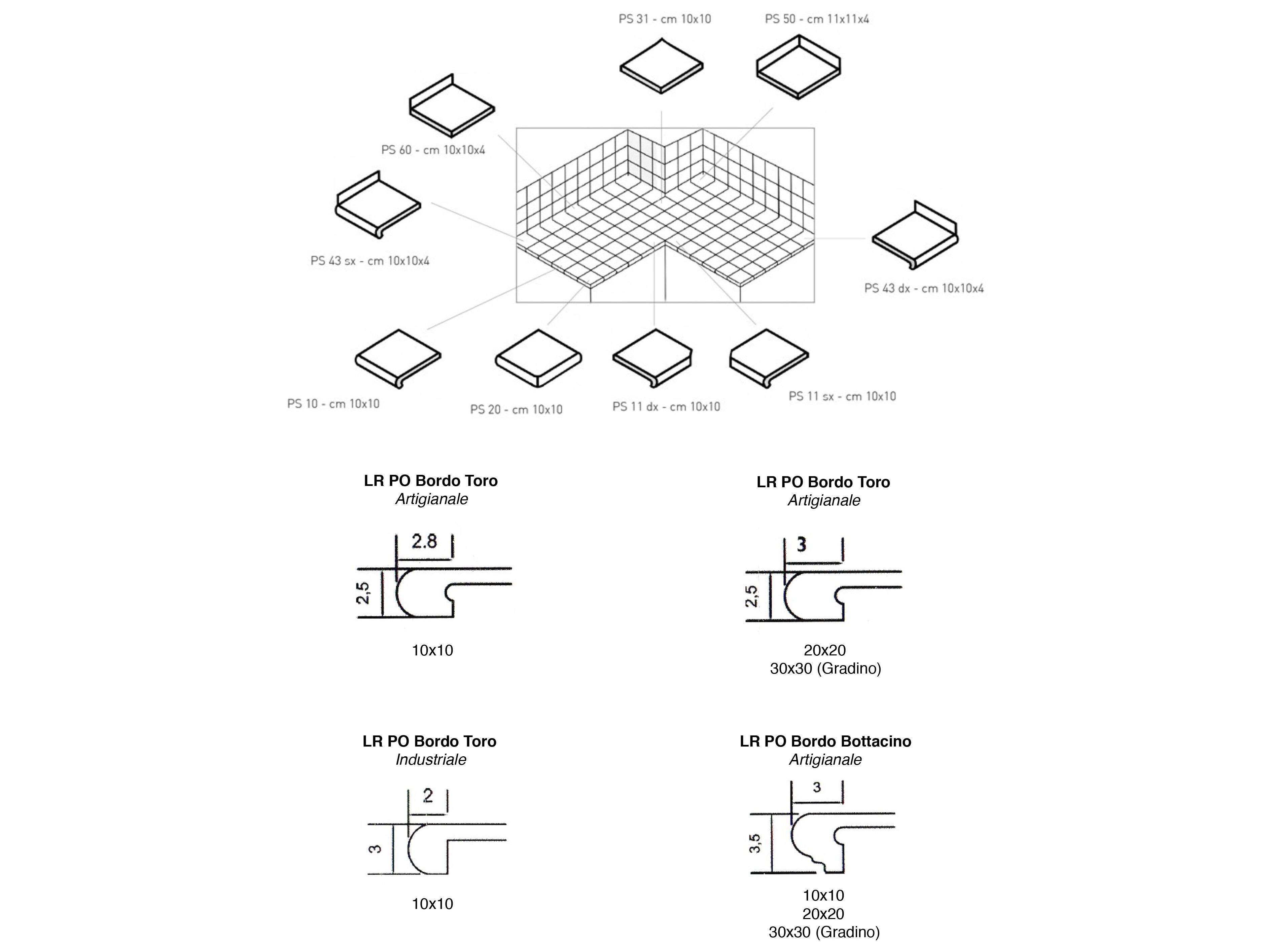 Пол / покрытие ручной работы La Riggiola одноцветный ARCH-00019984 - Вид №11