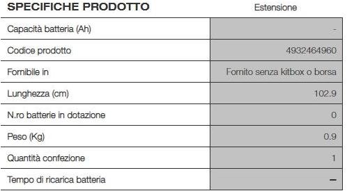 MILWAUKEE Расширение sun-id-1447445 - Вид №1