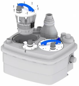 Sanitrit Подъемная станция для чистой и темной воды  Sq2pro