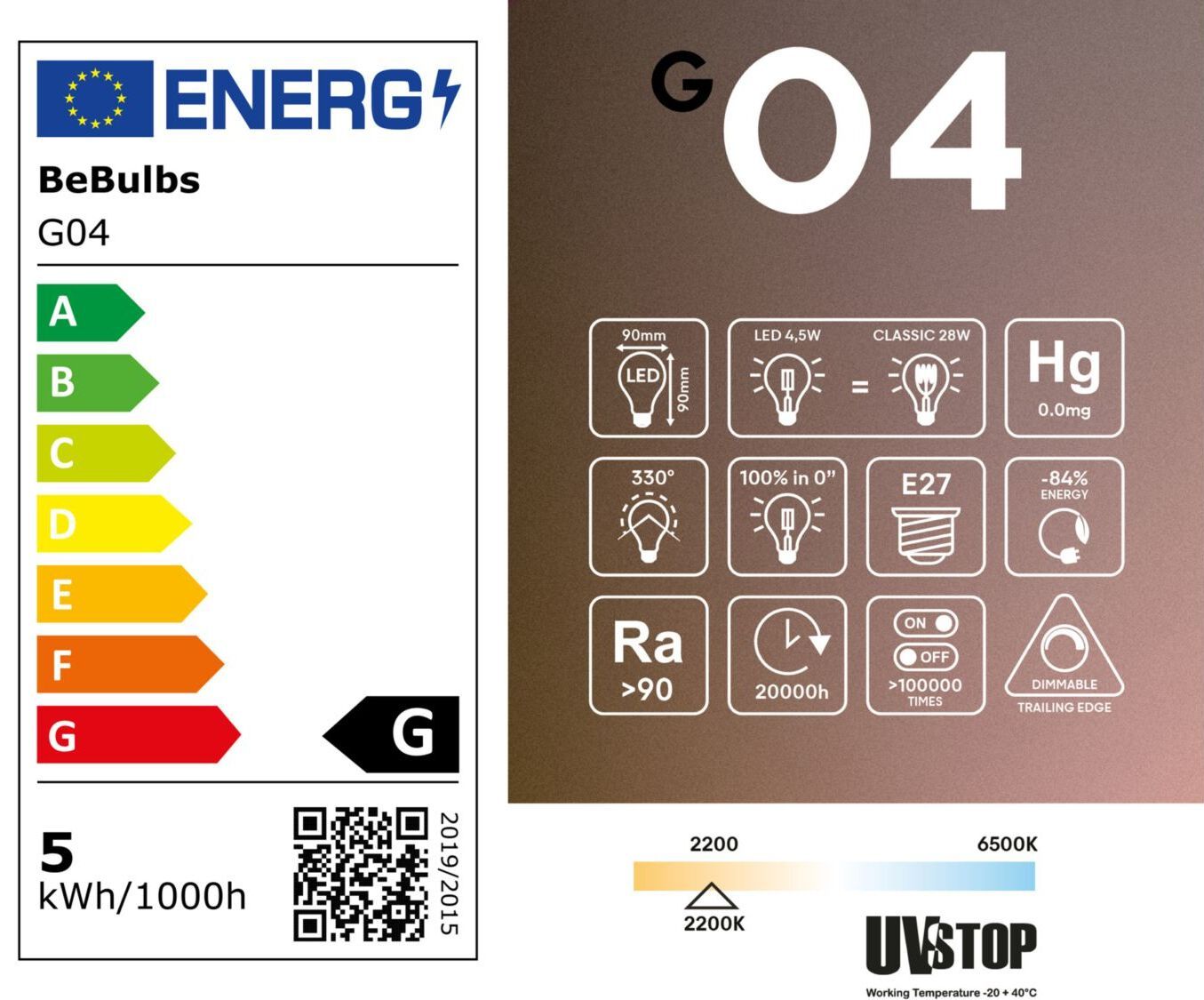 Светодиодные лампы Creative Cables лампочки ARCH-00079732 - Вид №2