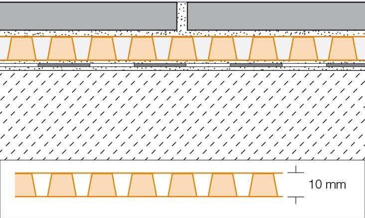 Schlüter-Systems Дренажная система для укладки керамической плитки Schlüter®-ditra-drain sun-id-1397752 - Вид №4