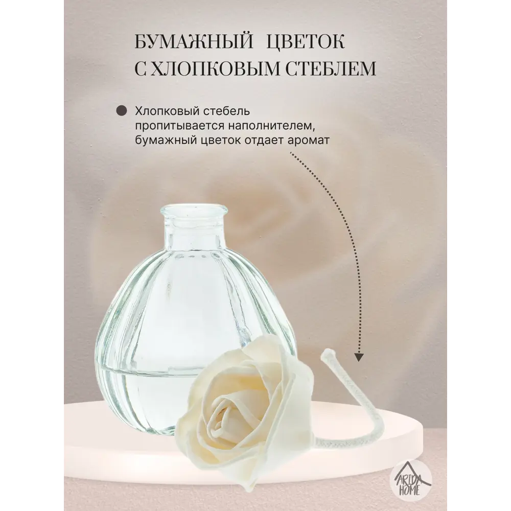 Ароматизатор воздуха Hygge Flower 3 Табак-бергамот 50 мл 84180724 STLM-2136189 ARIDA HOME  - Вид №2