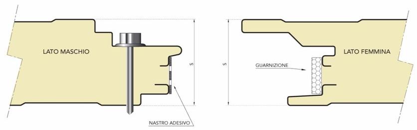 Marcegaglia Сборная металлическая панель sun-id-1373404 - Вид №1