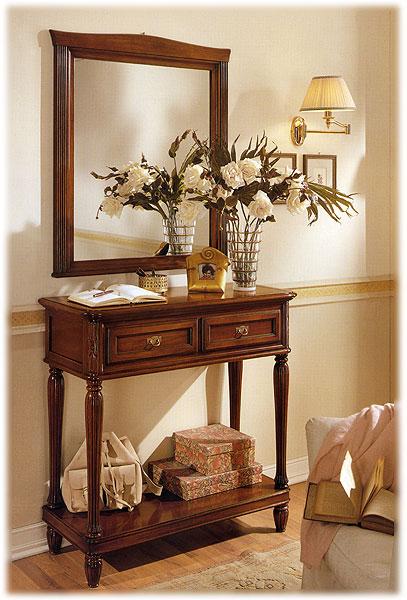 Консоль  MIRANDOLA 629T 