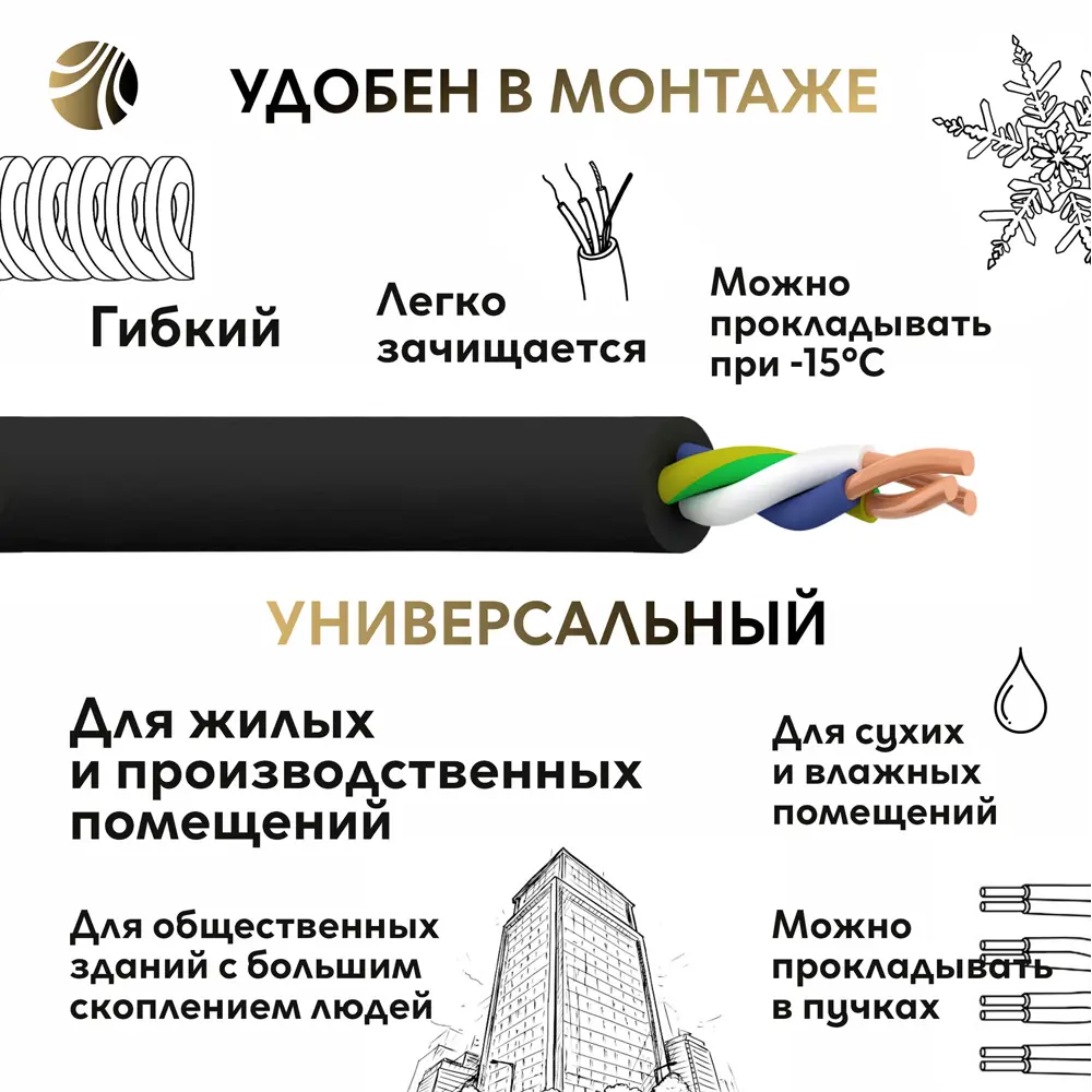 Кабель Ореол ППГНГ(A)-HF 3x2,5 мм ГОСТ 50 м STLM-2111168 - Вид №3