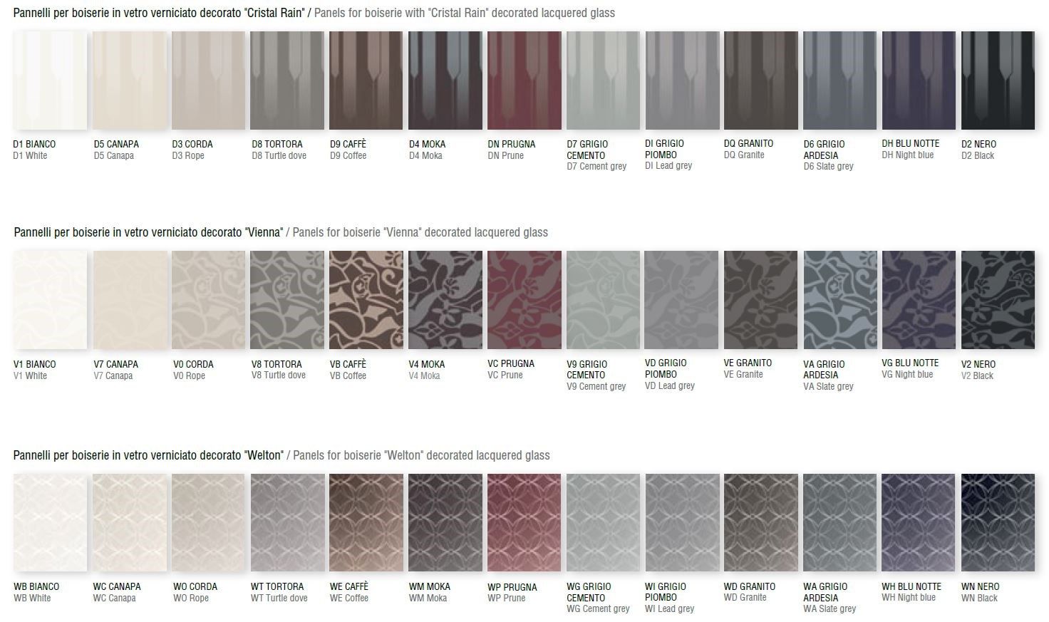 Обшивка из кожи Longhi Aluminiun Chic – Двери ARCH-00081284 - Вид №12