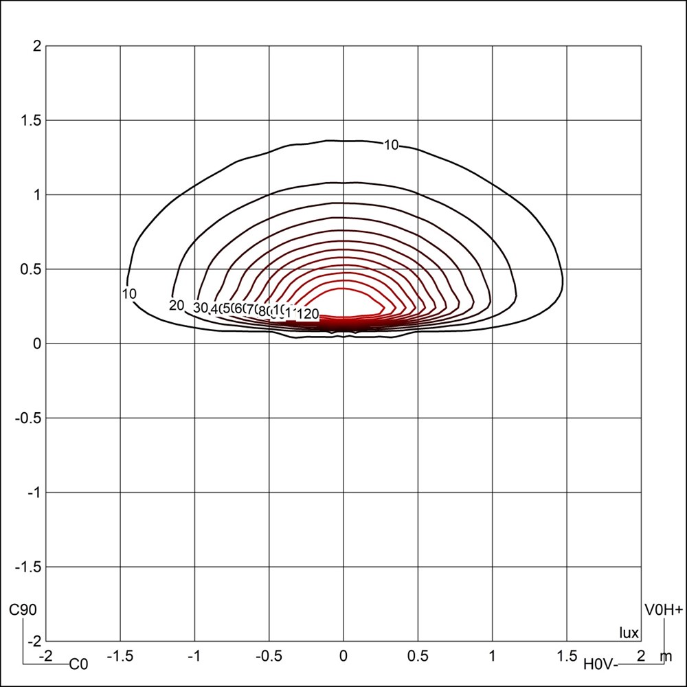 LongVerso Flat R Glass 240x120 Ghidini Verso Flat R SQ Glass .01 Белый (Матовый)  - Вид №3