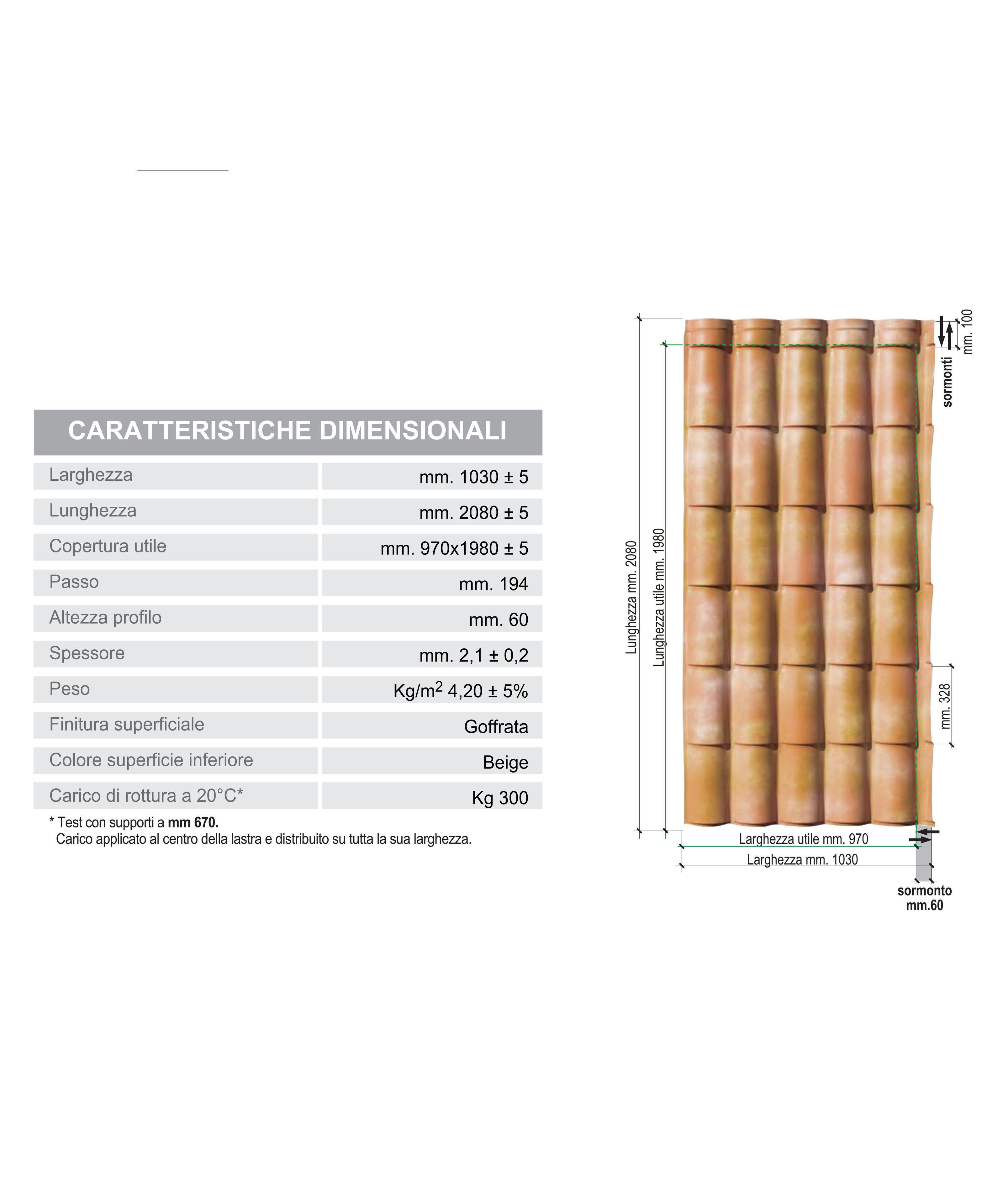 Кровельный лист Coppo First Corporation Cover-Life ARCH-00081253 - Вид №4