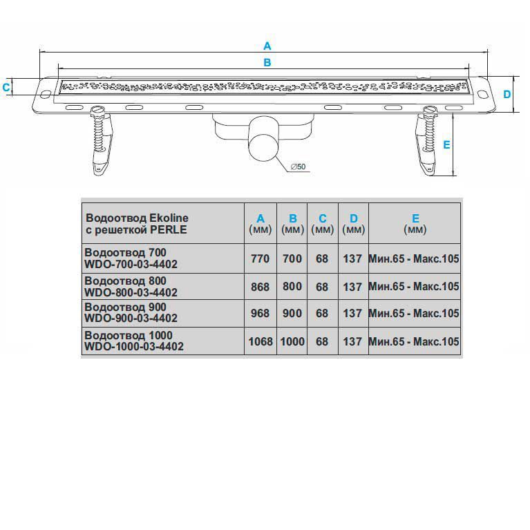 Дренажный канал Winkiel Ekoline WDO-700-03-4402 Ecoline WDO700034402 - Вид №1