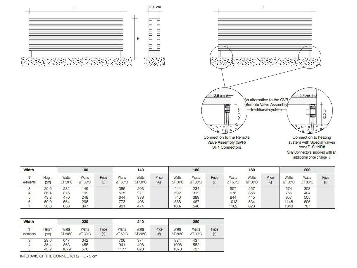 Напольное полотенце с горячей водой Tubes Elements ARCH-00093181 - Вид №3