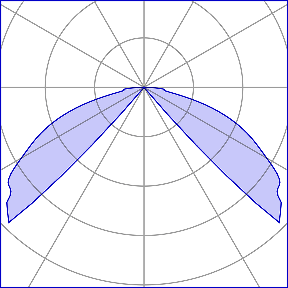 1050612 Мобильный светильник Platek MINI ONE Paletto  MINI ONE Bollard H. 500 mm - LED 3000K 2 Openings  - Вид №8