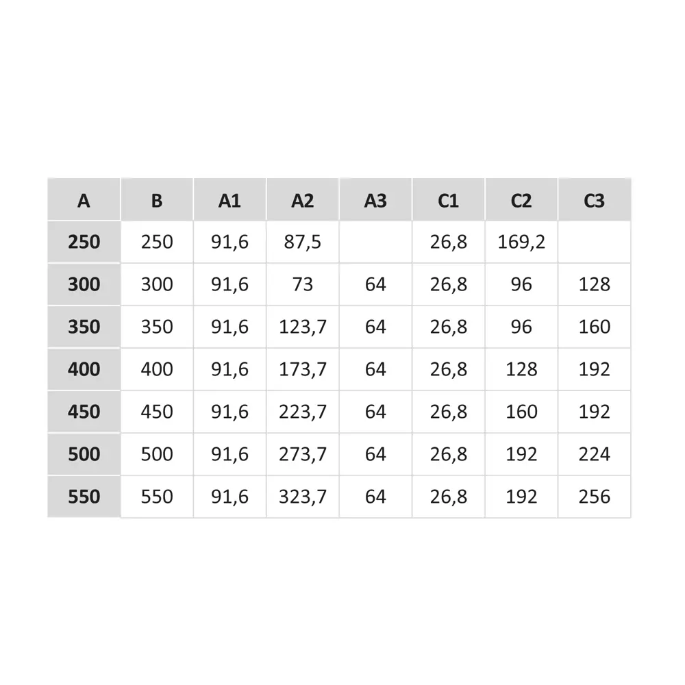 Направляющие Santreyd полного выдвижения для мебельных ящиков 82922533 STLM-0037943 - Вид №2