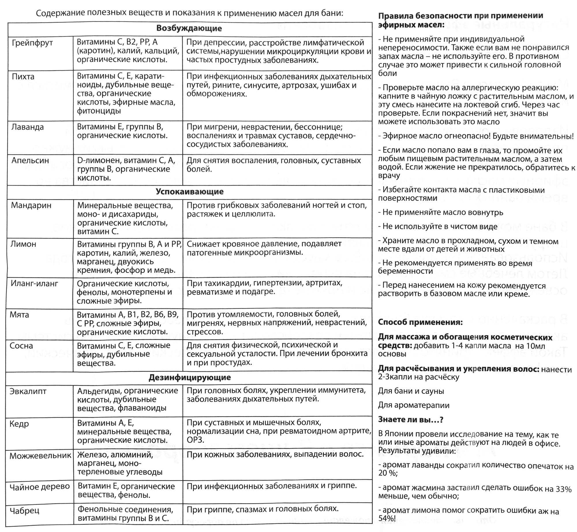 14396923 Масло эфирное для бани Эвкалипт 17 мл STLM-0004911 ГЛАВБАНЯ  - Вид №2