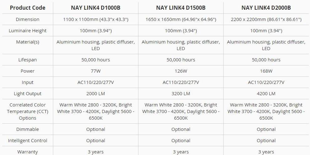 Neonny Подвесной светильник Link sun-id-1359379 - Вид №6