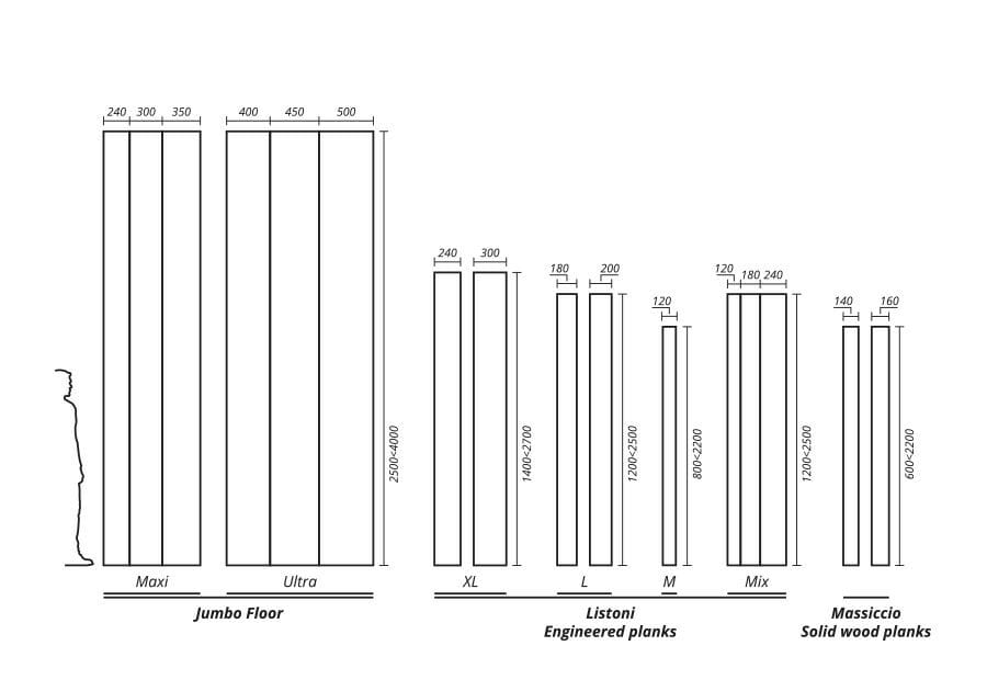 Матовый дубовый паркет FOGLIE D'ORO доски ARCH-00001320 - Вид №2