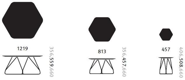 Herman Miller Журнальный столик из металла шестиугольной формы Polygon wire sun-id-1459168 - Вид №6