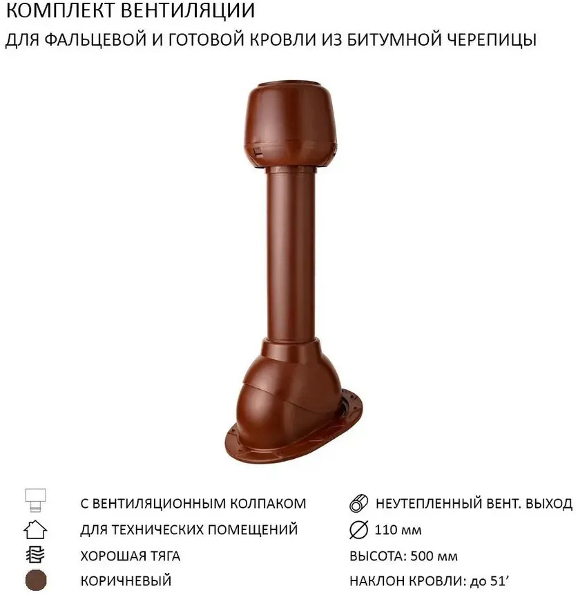 90757715 Колпак Polivent D110 с вентиляционным выходом 110 мм для скатной кровли цвет коричневый STLM-0370472