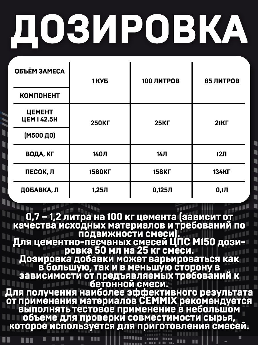 16718316 Ускоритель твердения CemFix 1 л STLM-0007139 CEMMIX  - Вид №4