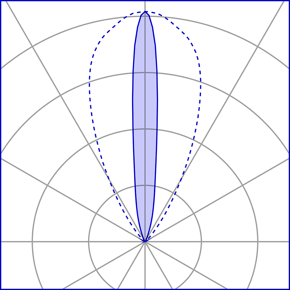 8498117 Встраиваемый в пешеходный пол Platek MINI CORNICHE Incasso   MINI CORNICHE 100 mm - LED 3000K Elliptical  - Вид №7