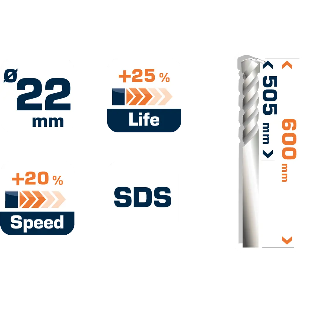 Бур по бетону SDS-plus 22х685х800 мм Dexter FD-A0213 16659408 STLM-2171807  - Вид №6
