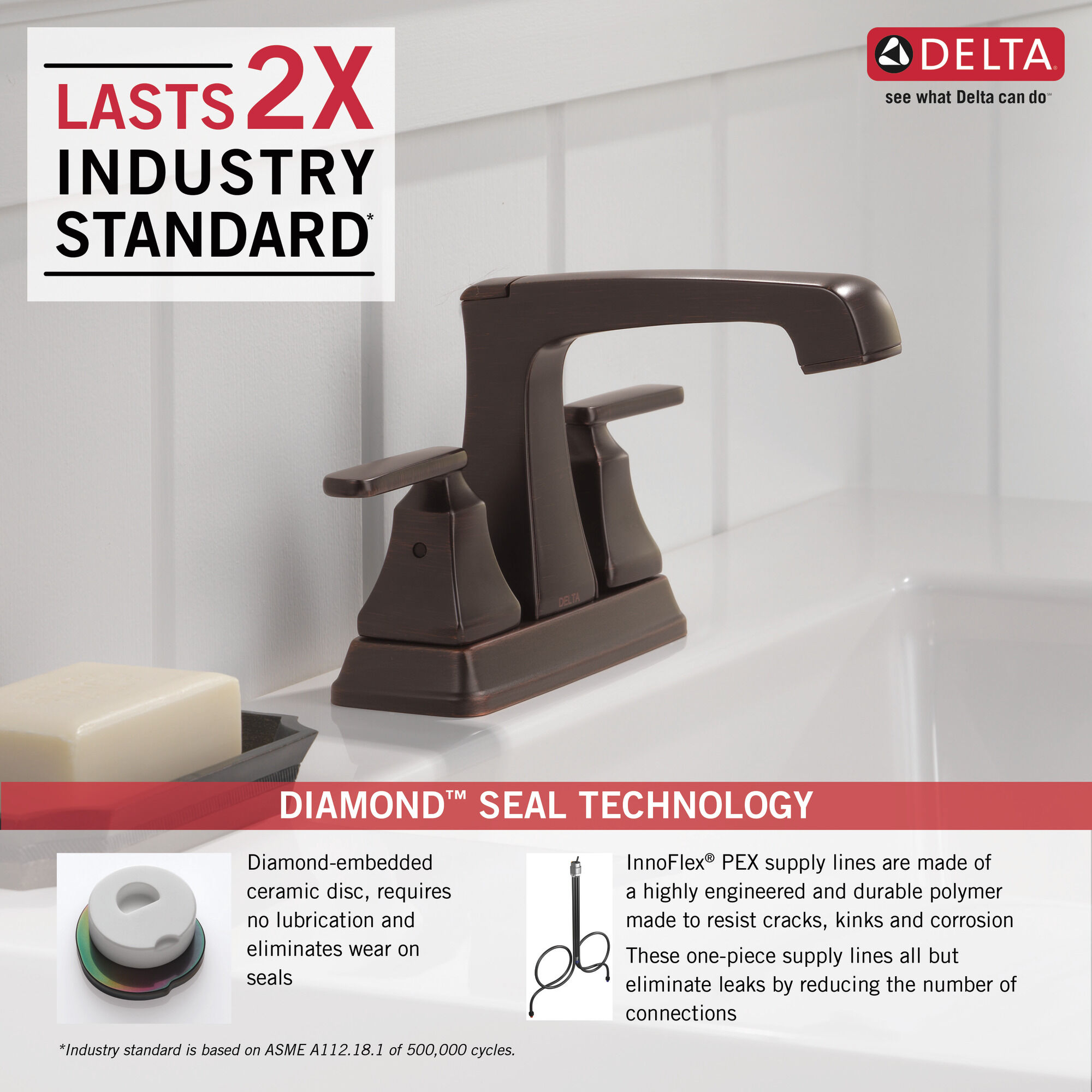 2564-RBMPU-DST Смеситель для ванной комнаты с двумя ручками Delta Faucet Ashlyn Венецианская бронза  - Вид №1