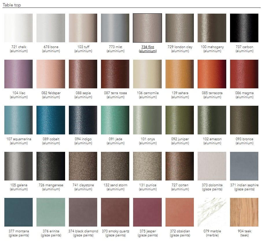 Круглый стол Kettal Roll ARCH-00104273 - Вид №2