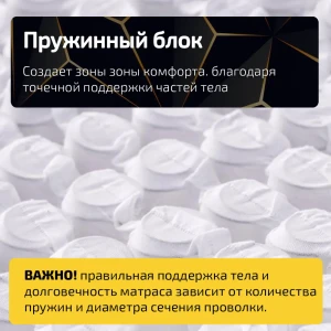 92053424 Матрас Godrest Swagen 72703_60_120 60x120x21.1 см независимый пружинный блок 1-спальный STLM-1494947
