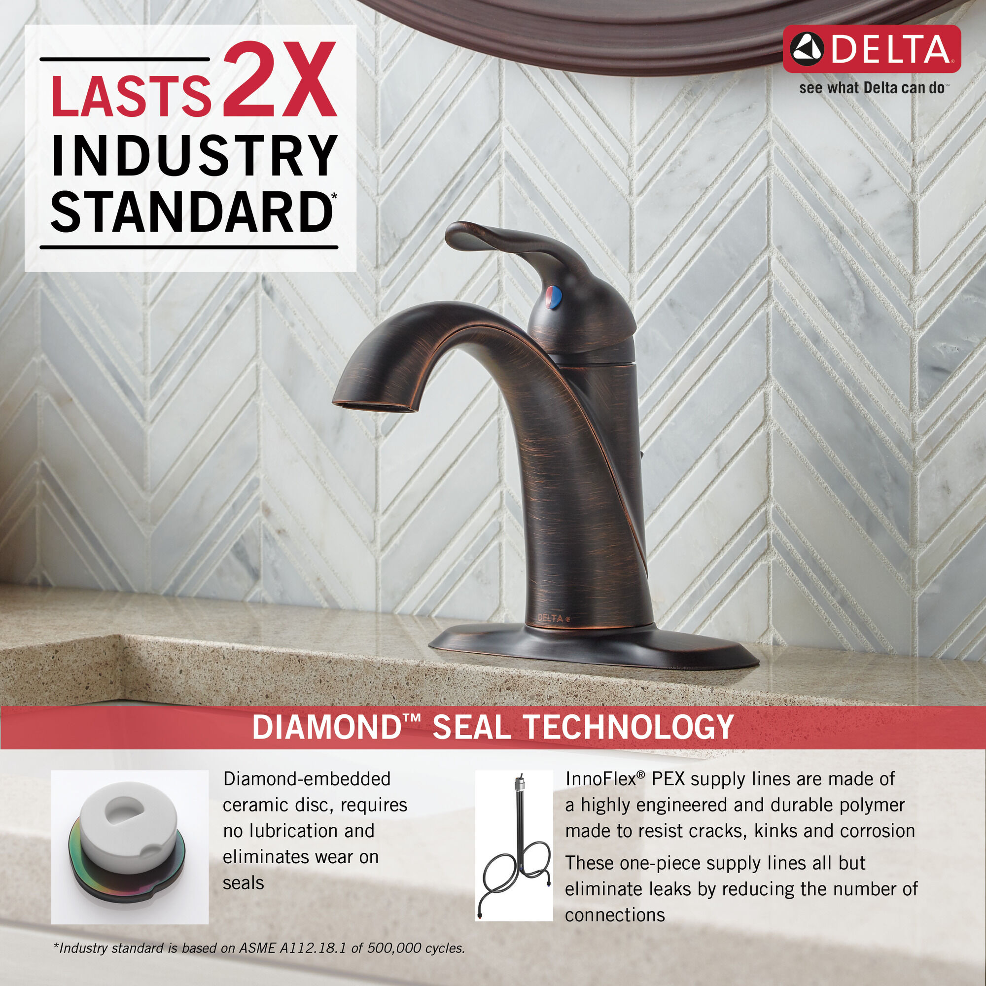 538-RBMPU-DST Смеситель для ванной с одной ручкой Delta Faucet Lahara Венецианская бронза  - Вид №3