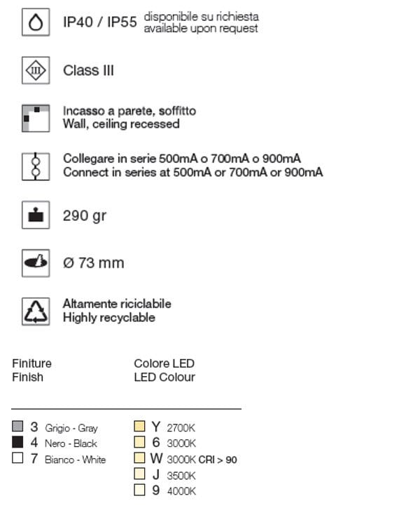 Круглый утопленный прожектор DGA тон ARCH-00151671 - Вид №3