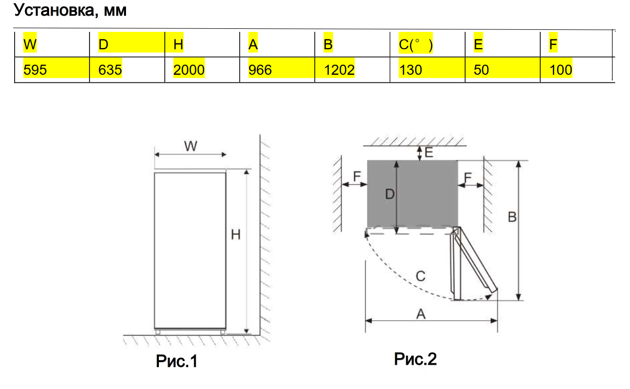 9105331 Холодильник с морозильником   HOLBERG HRB 2001NDGW белый STDN-0064945 - Вид №5