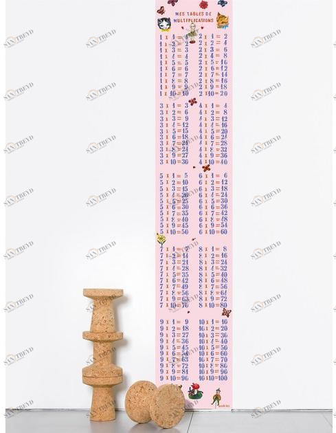 Moustache Детские однополосные обои на флизелине Domestic sun-id-1384109