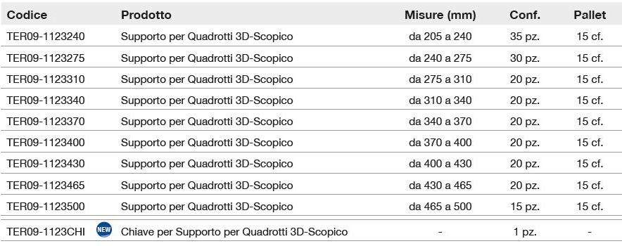 Dakota Подставка для трехмерных квадратов с регулируемой высотой Prodotti per pavimentazione sun-id-1386618 - Вид №1