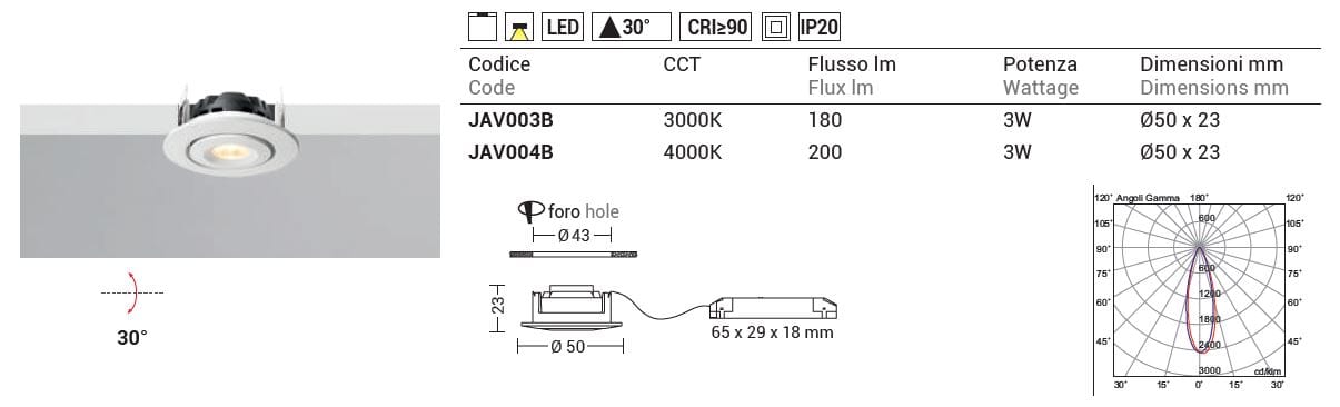 Регулируемый встраиваемый светодиодный прожектор Rossini Illuminazione JAVA ARCH-00070662 - Вид №1