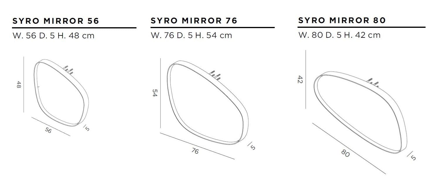 Настенное зеркало с металлической рамкой DE CASTELLI Syro ARCH-00036137 - Вид №3