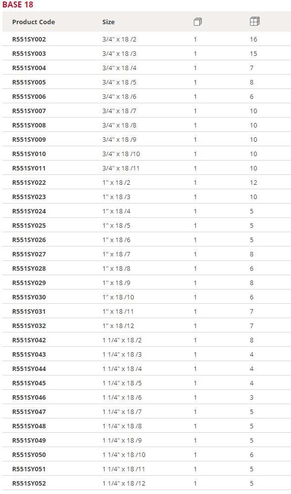 Giacomini Распределительный коллектор с переходными соединениями sun-id-1357111 - Вид №1
