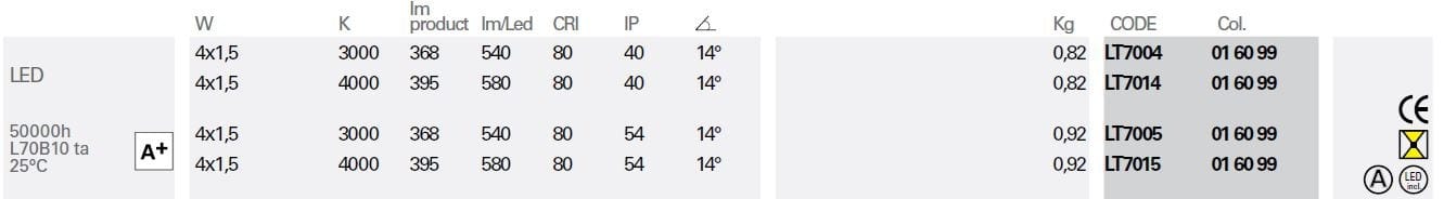 Металлический светодиодный настенный светильник Lucifero's MANINE 270-V ARCH-00097640 - Вид №4
