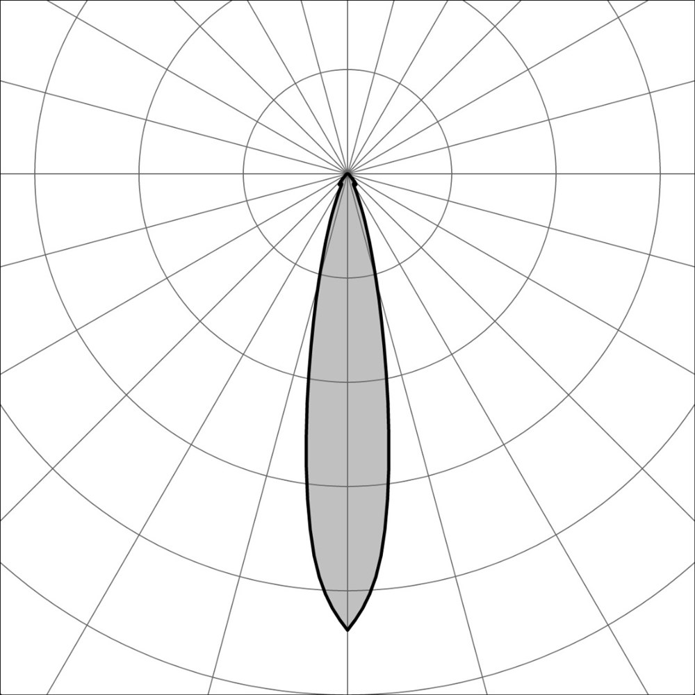 MicroSegno 40 Adjustable IP65 Ghidini Segno Adjustable .01 Белый (Матовый)  - Вид №3