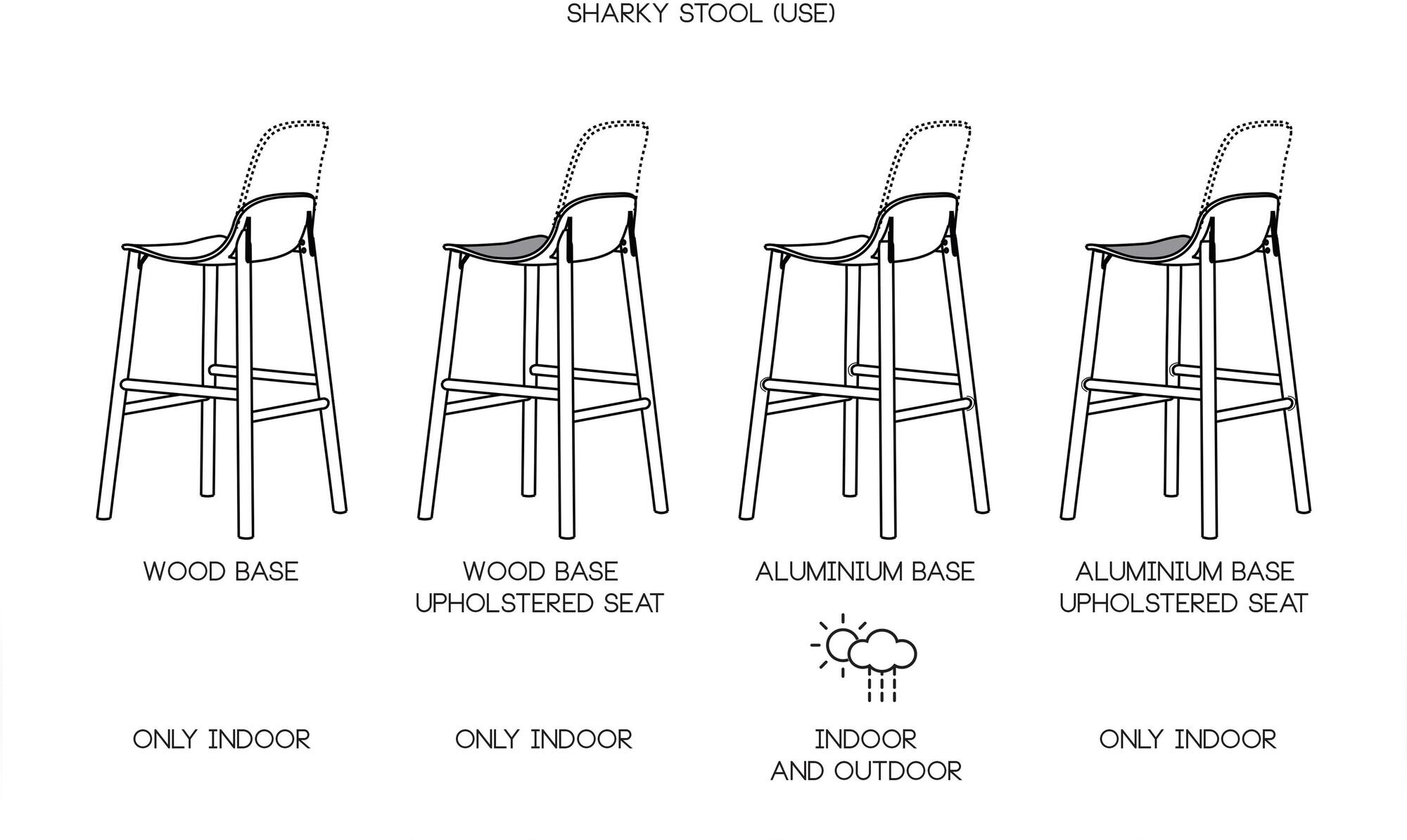 Kristalia Высокий табурет с подставкой для ног Sharky sun-id-1480170 - Вид №2