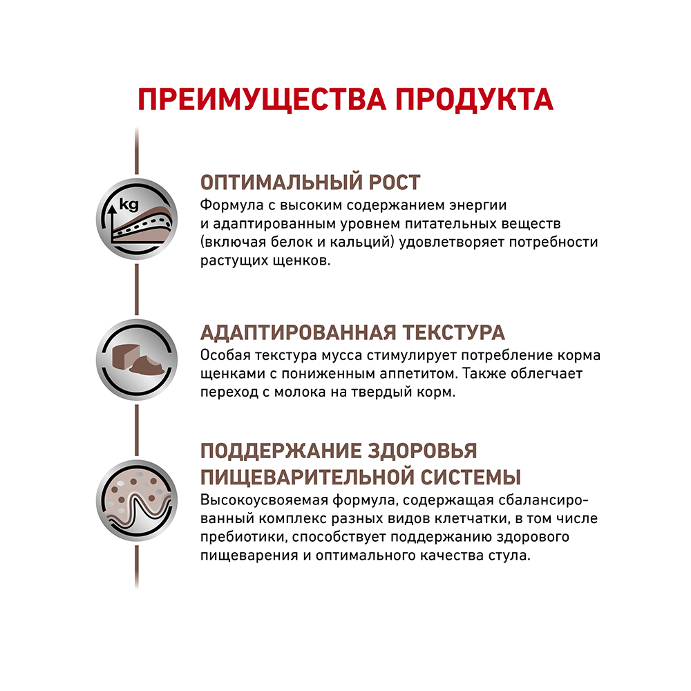 ПР0053523 Корм для щенков Vet Diet Gastro Intestinal при нарушении пищеварения банка 195г ROYAL CANIN  - Вид №1