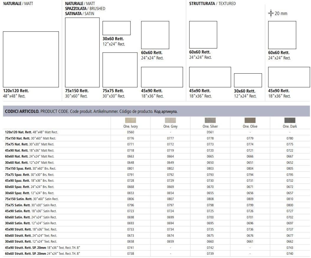 Marca Corona Пол из керамогранита под камень Stoneone sun-id-1452276 - Вид №8