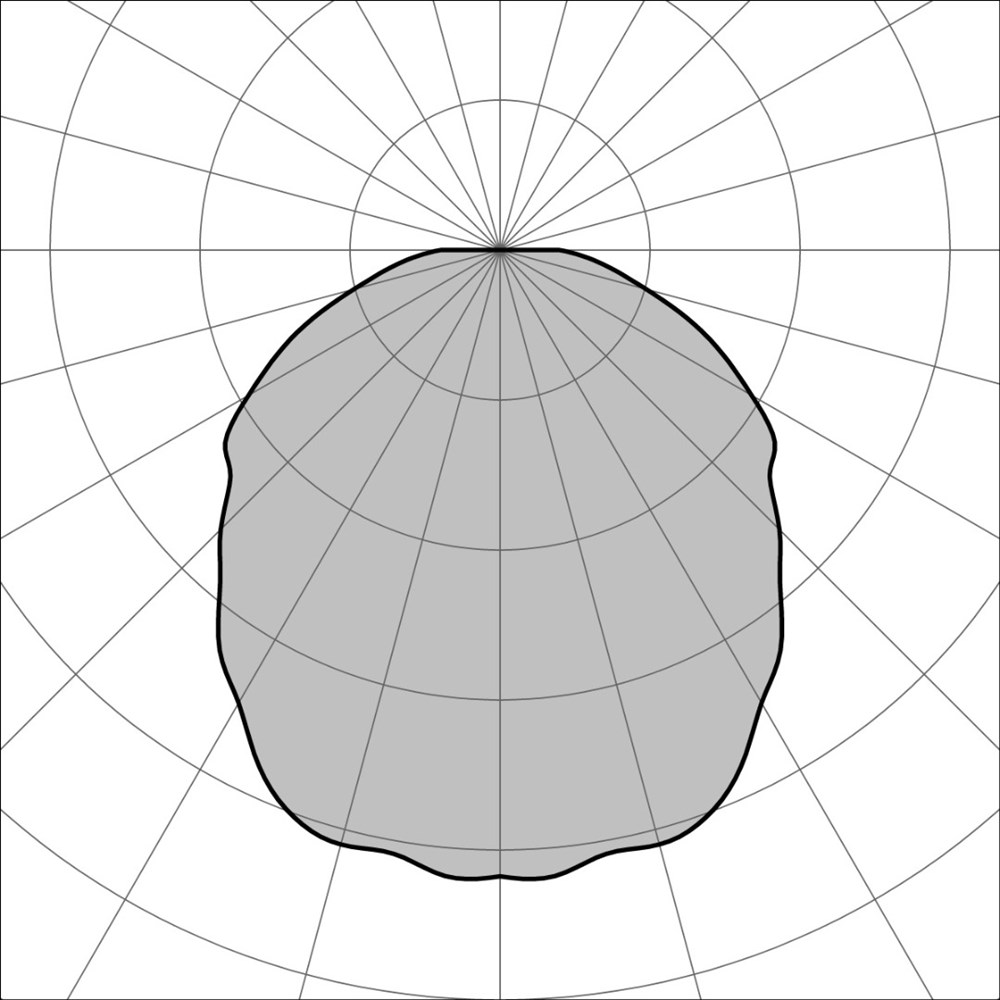 MicroSegno Flat 32 24V Ghidini Segno Flat SQ .15 Нержавеющая Сталь  - Вид №3