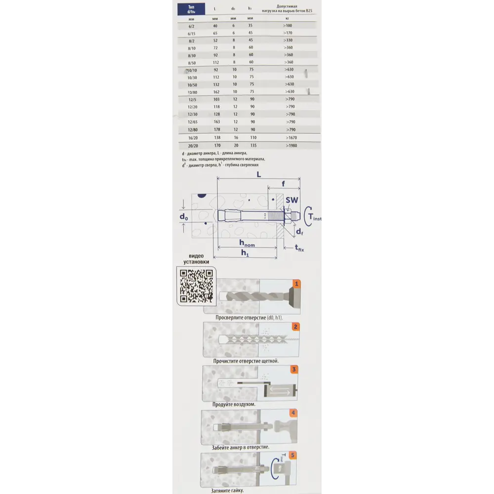 Анкер клиновой Sormat S-KA 12/80x178 мм 2 шт STLM-2113273 - Вид №3