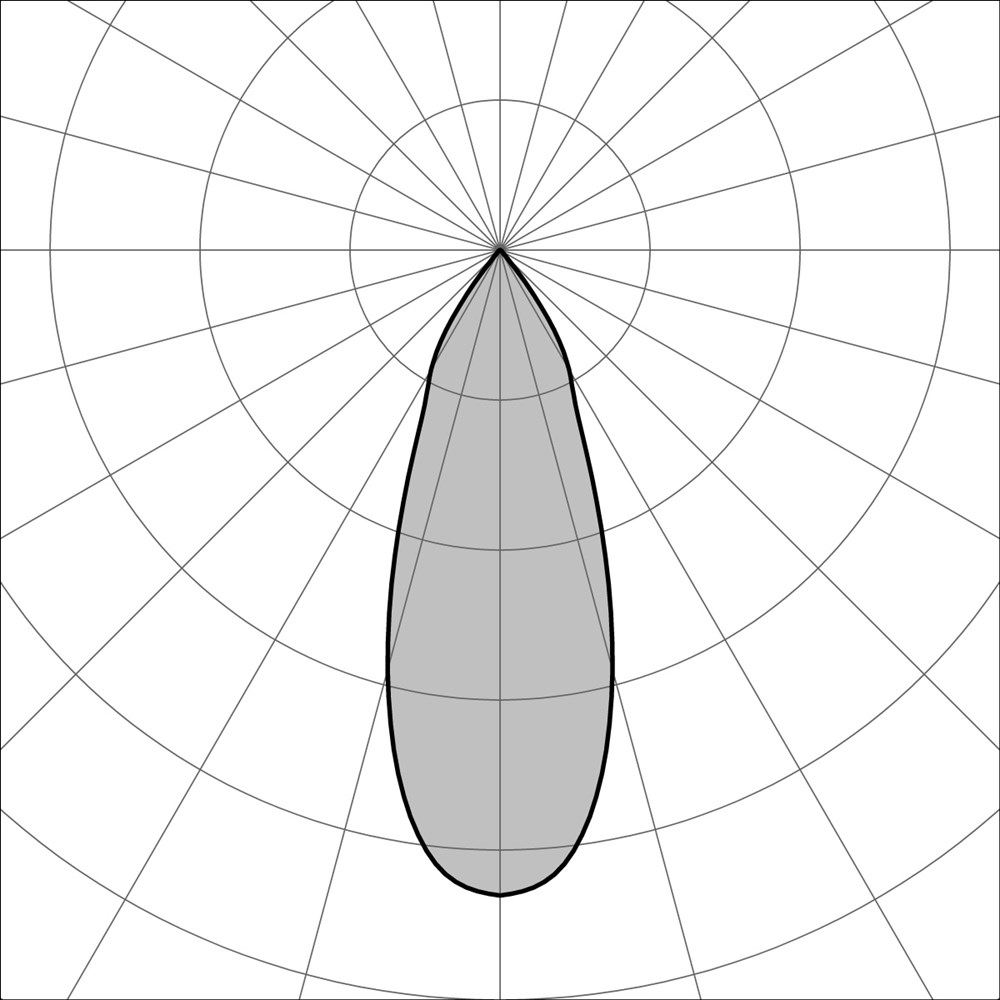MegaPunto RD Ghidini Punto C RD .05 Темно-Cерый (Матовый)  - Вид №3