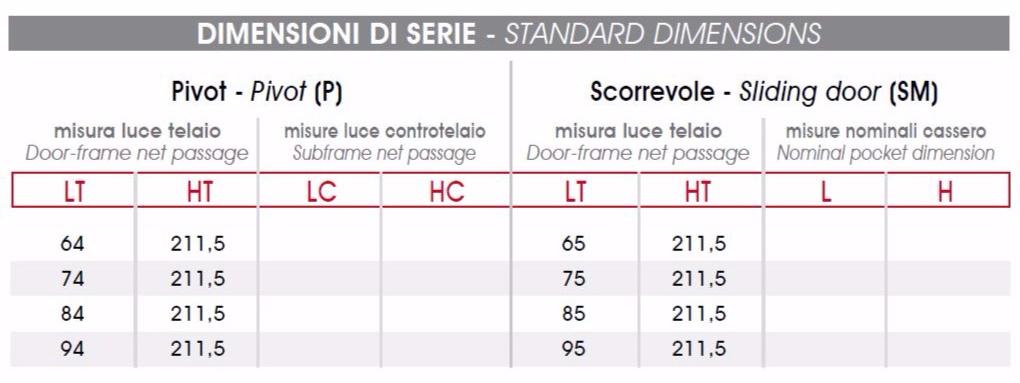 Capoferri Serramenti Поворотная дверь из пустотелого профиля Modern sun-id-1384239 - Вид №1